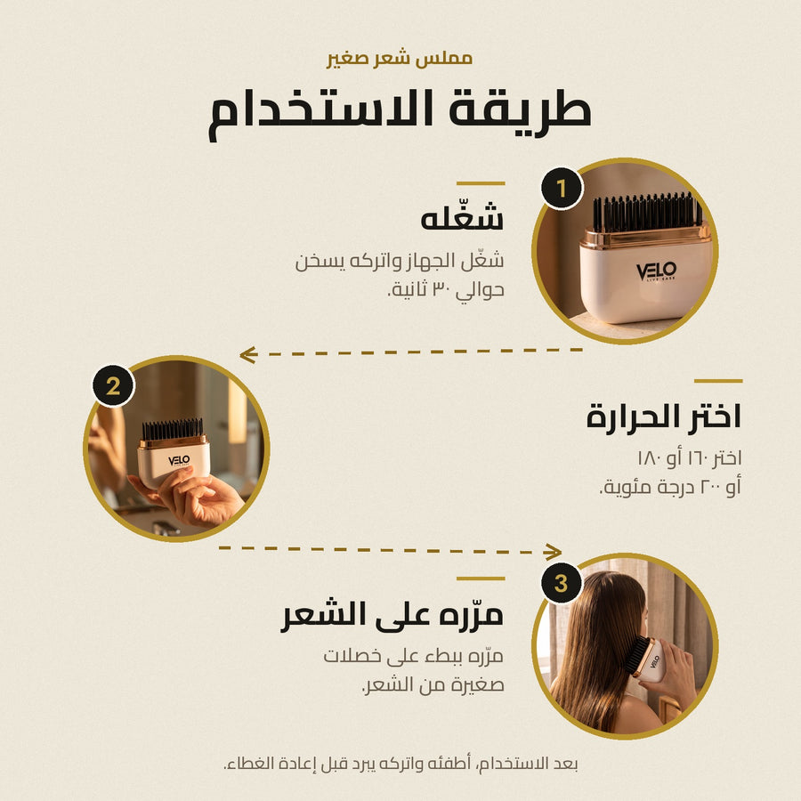 مجموعة العناية بالسفر
